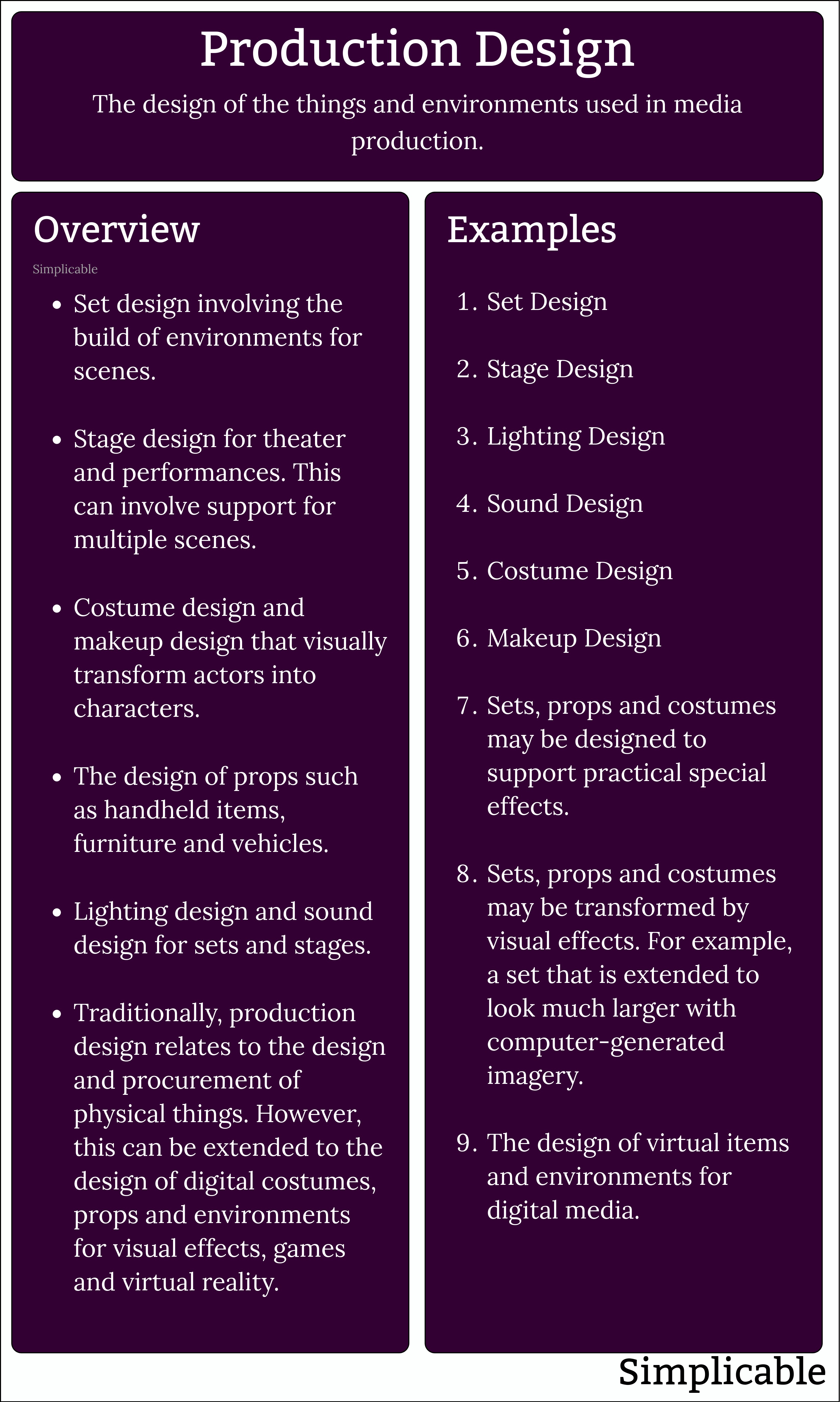 types of production design