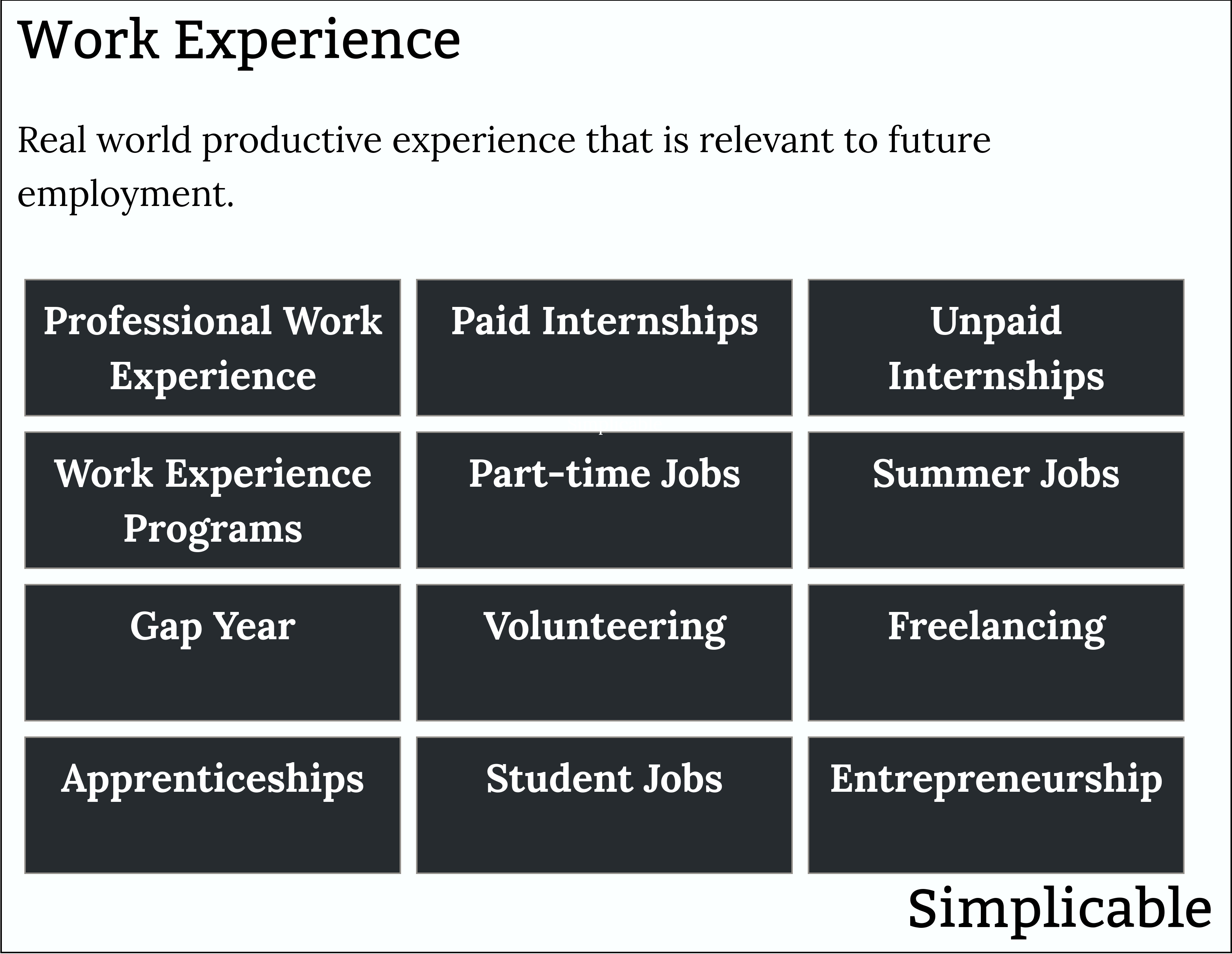 types of work experience