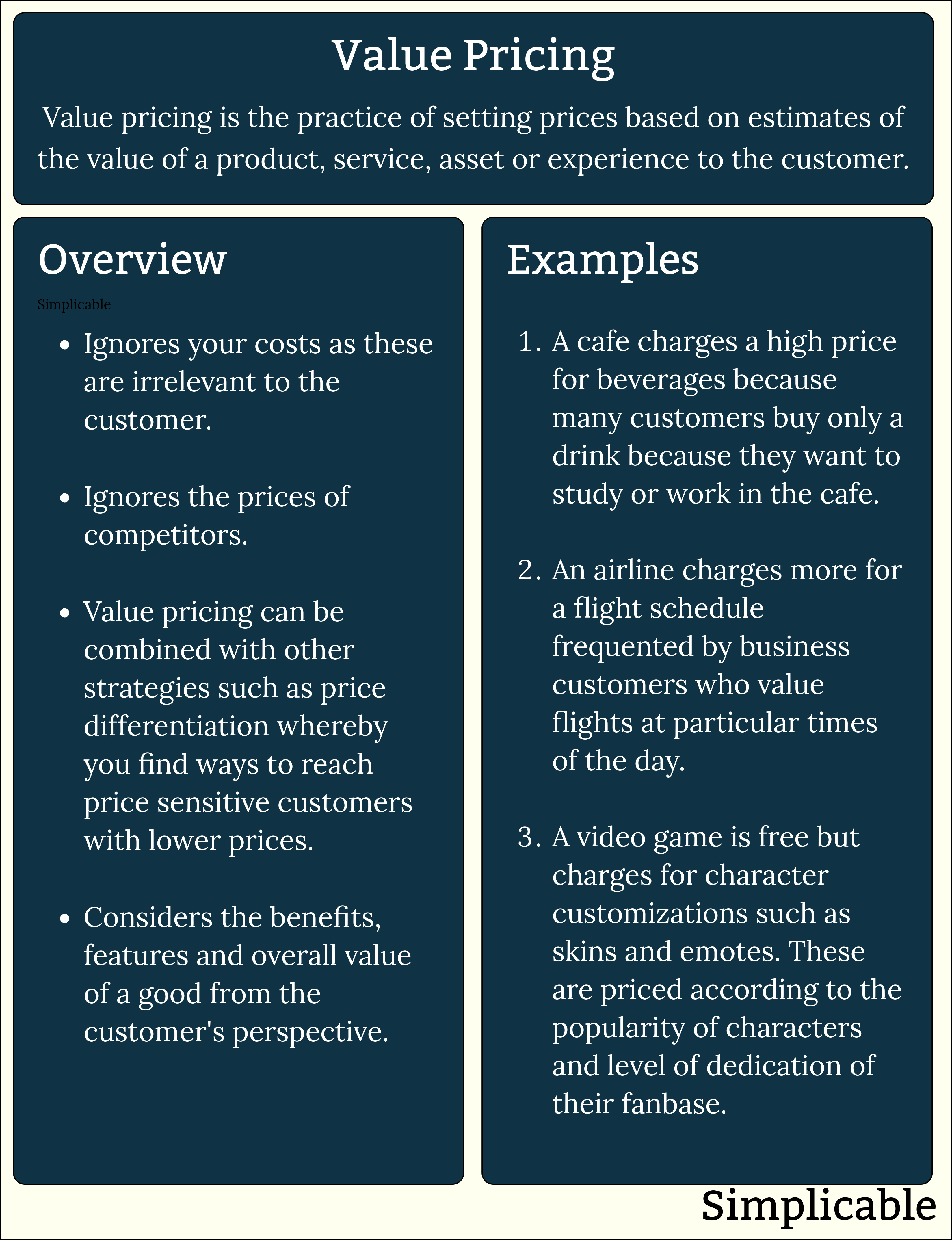 value pricing definition and examples