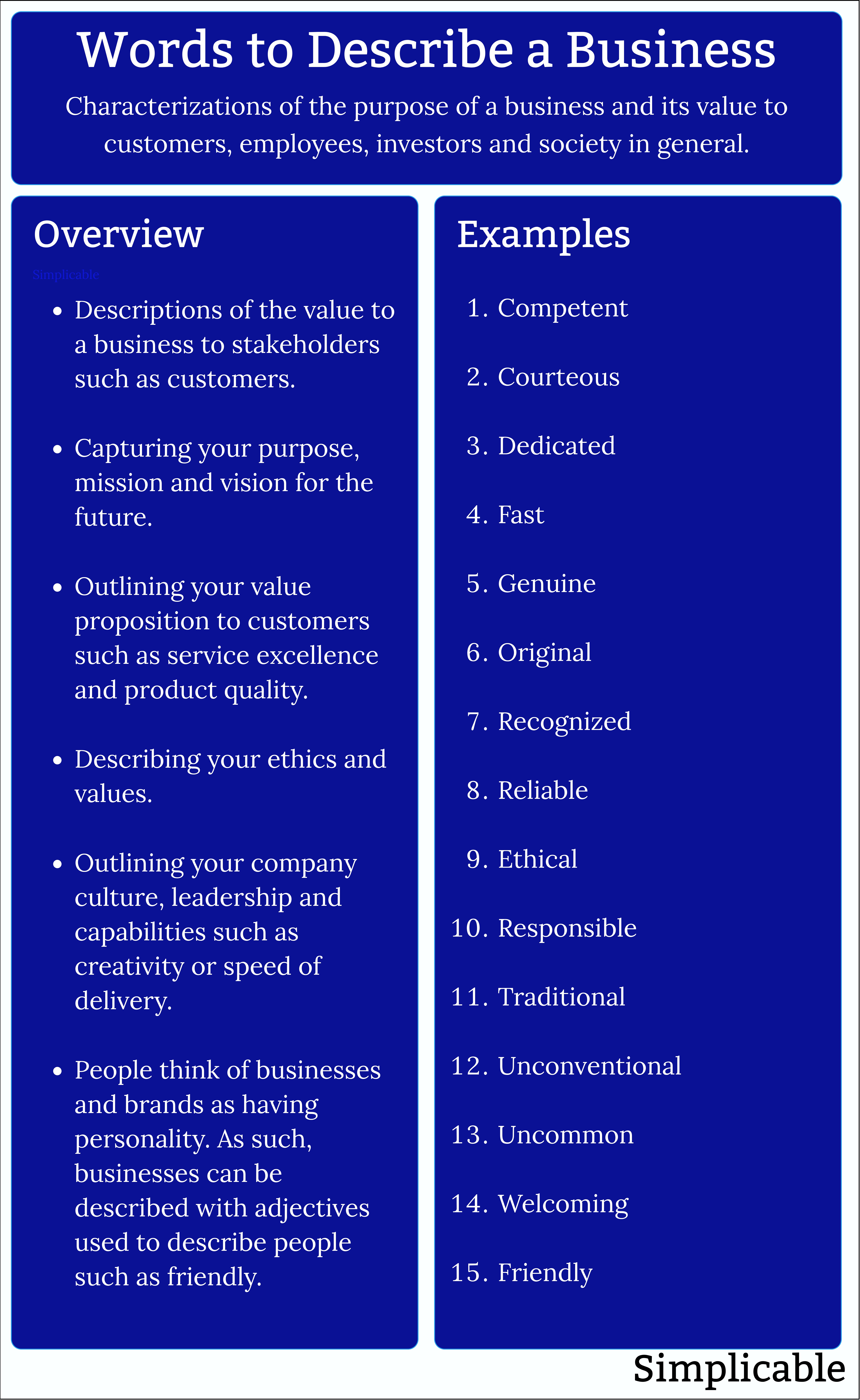 words to describe a business overview and examples