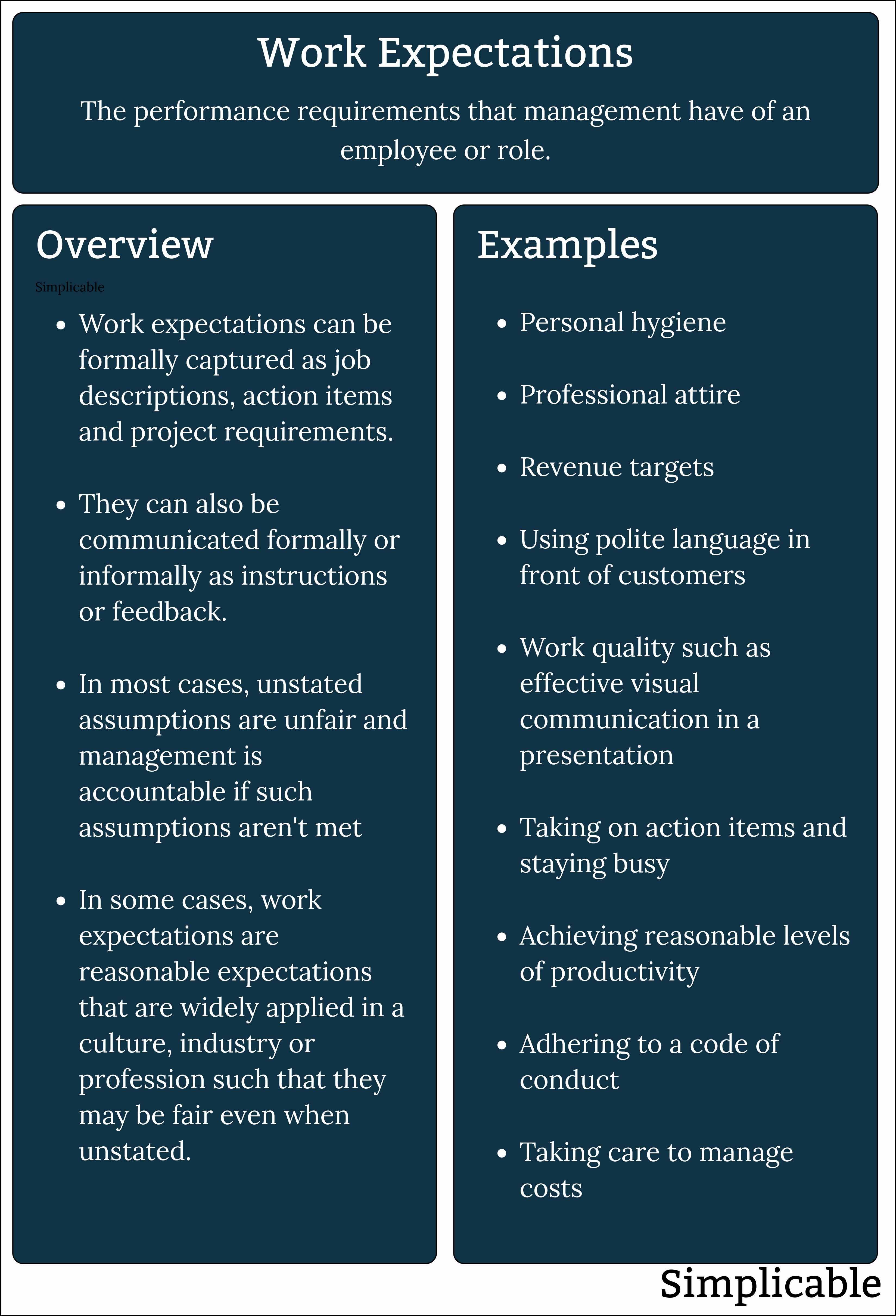work expectations overview and examples