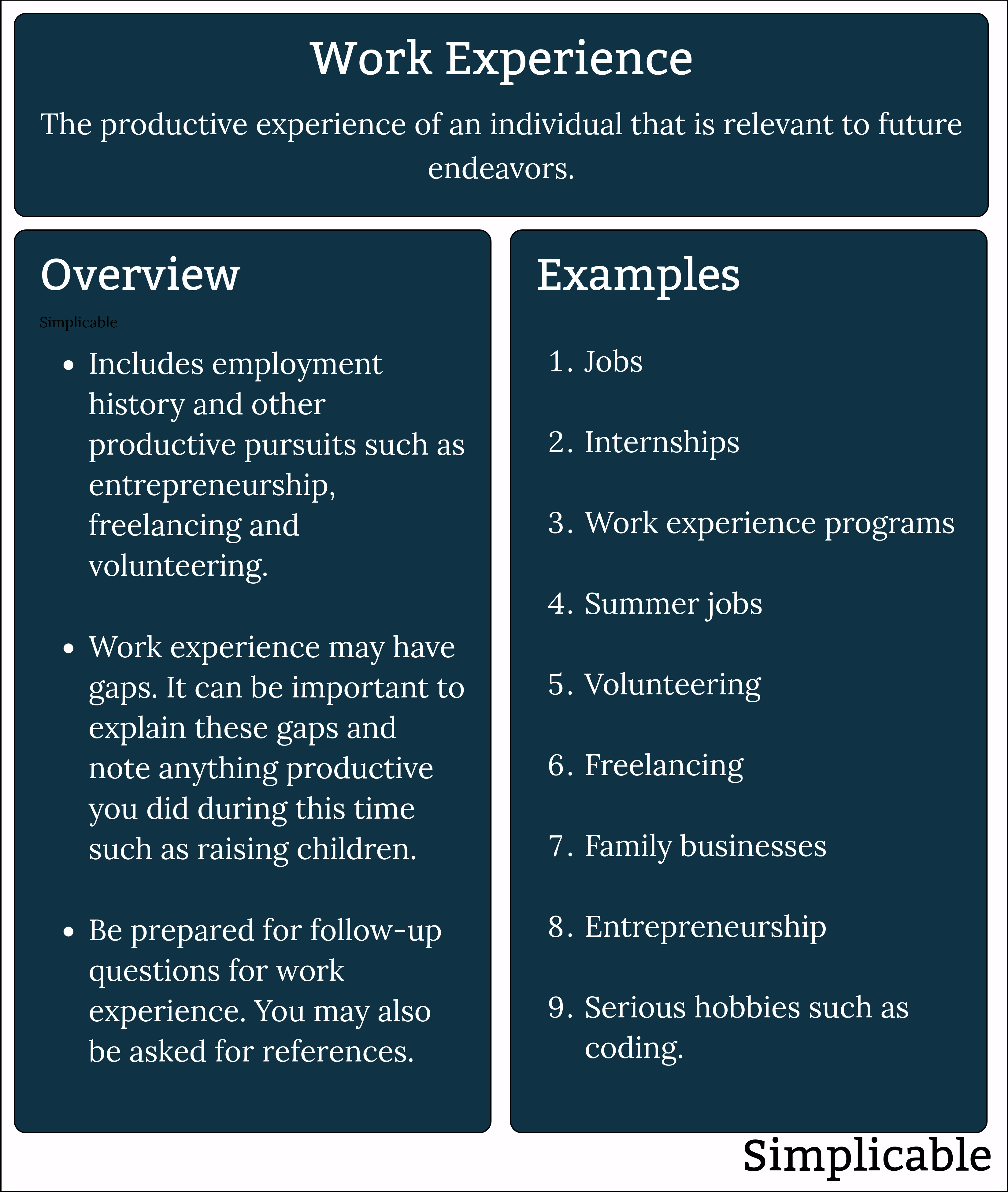 work experience definition and examples
