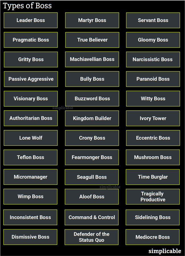 36 Types of Boss